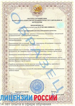 Образец сертификата соответствия (приложение) Советская Гавань Сертификат ISO 50001